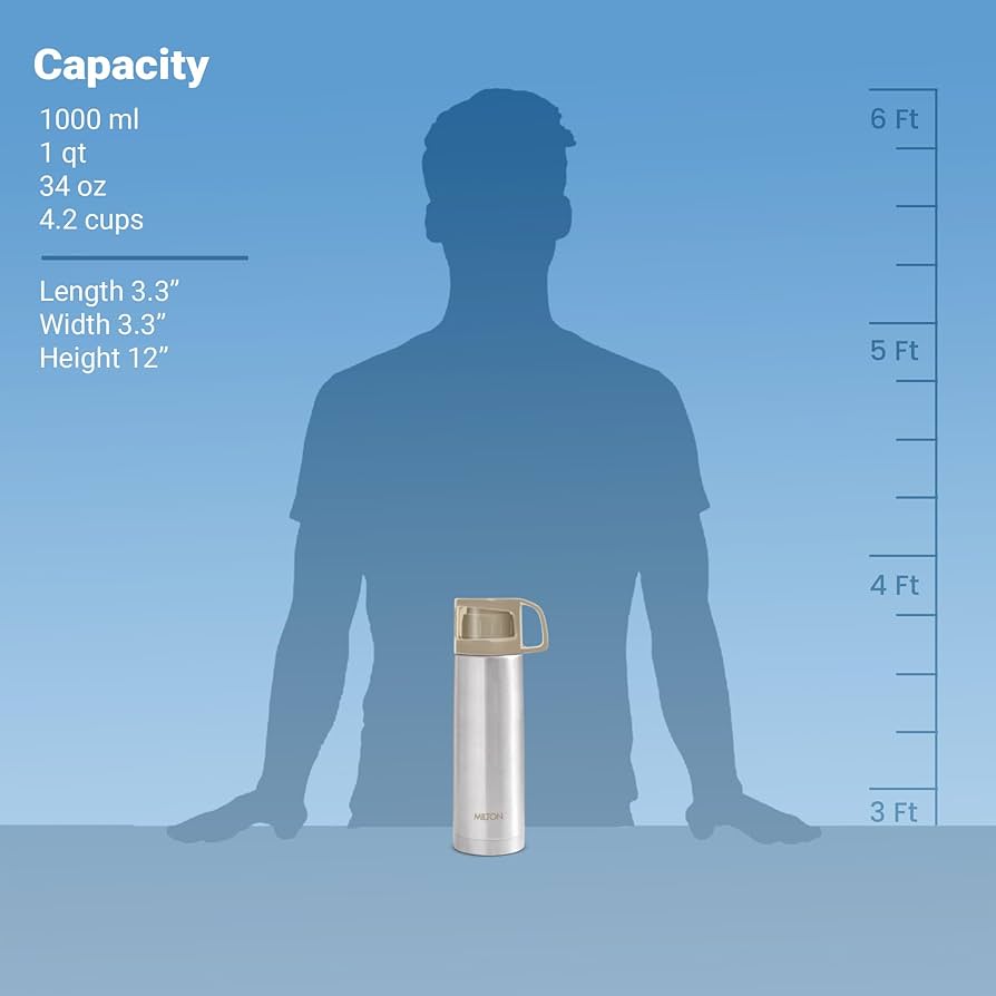 Milton Glassy 1000 Ml Thermosteel Vacuum Insulated Double Walled Flask with Drinking Cup lid & Jacket, 1000 ml flask ,24 Hours Hot & Cold,Easy to Carry,Rust Proof, Tea, Coffee,Travel Bottle